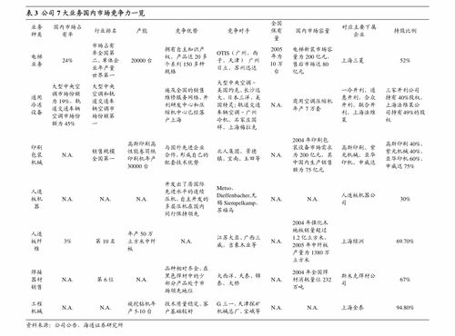 信立泰（002294）深度報告 聚焦慢病大市場，構(gòu)建創(chuàng)新產(chǎn)品群