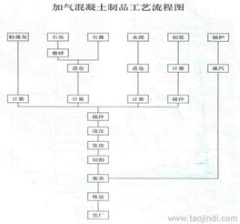 市場調(diào)查 豫暉地翻切割機，何以最符合國內(nèi)墻體市場需求？
